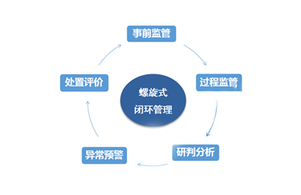 c46dc81fbd0e4f939f16a2cf1ac97ca7.png