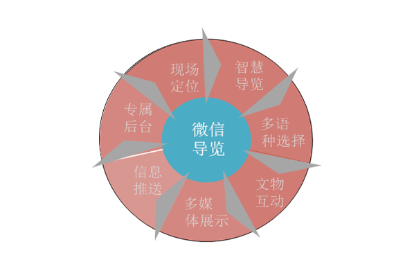 e5e1490caa3643cc9e4597ab11e6bf77.png
